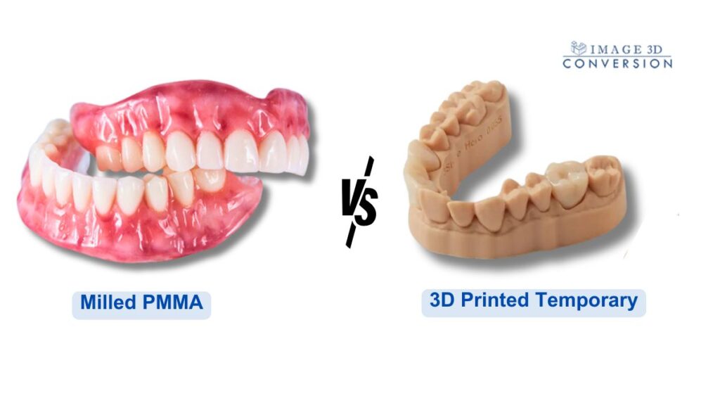 Milled PMMA vs. 3D Printed Temporaries